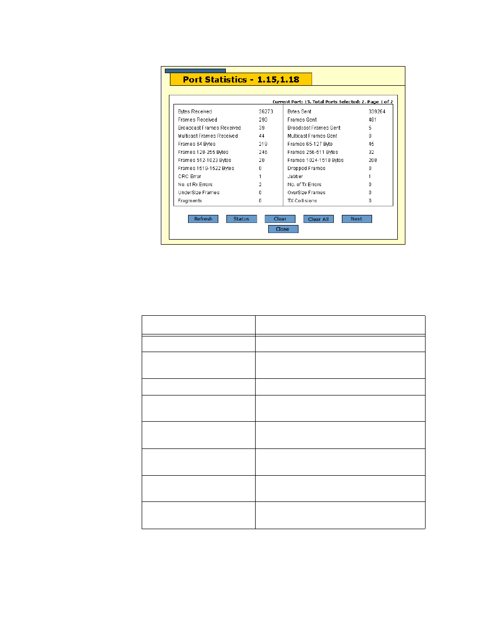 Table 6: port statistics | Allied Telesis AT-S63 User Manual | Page 46 / 244