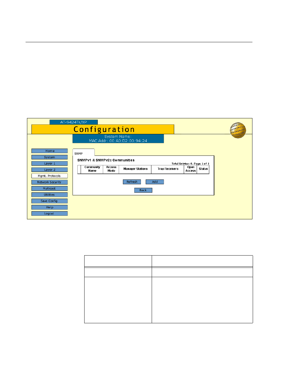 Creating new snmpv1 and snmpv2c community strings, Figure 12: snmpv1 & snmpv2c communities tab, Table 7: snmpv1 & snmpv2c communities tab | Allied Telesis AT-S63 User Manual | Page 52 / 244