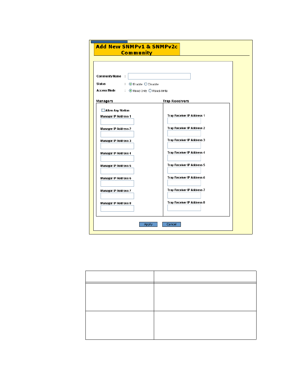 Table 8: snmpv1 and snmpv2c community parameters | Allied Telesis AT-S63 User Manual | Page 54 / 244