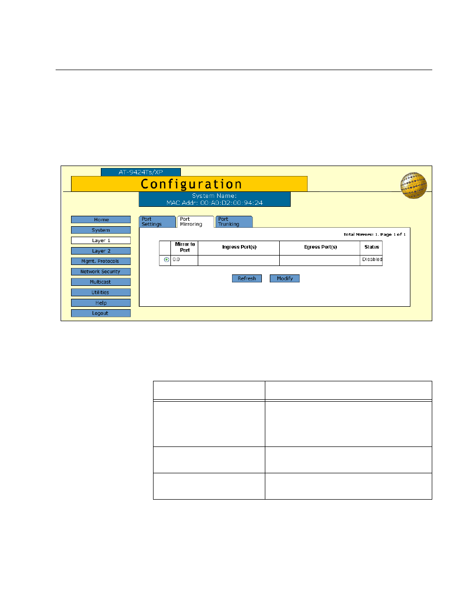 Creating the port mirror, Figure 23: port mirroring tab, Table 12: port mirroring tab | Allied Telesis AT-S63 User Manual | Page 81 / 244
