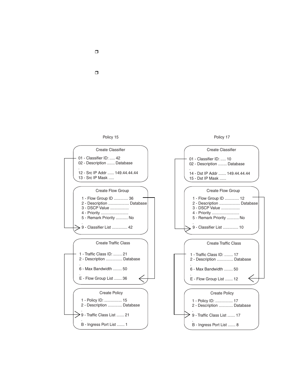 Critical database, Figure 16: qos critical database example | Allied Telesis AT-S63 User Manual | Page 183 / 582