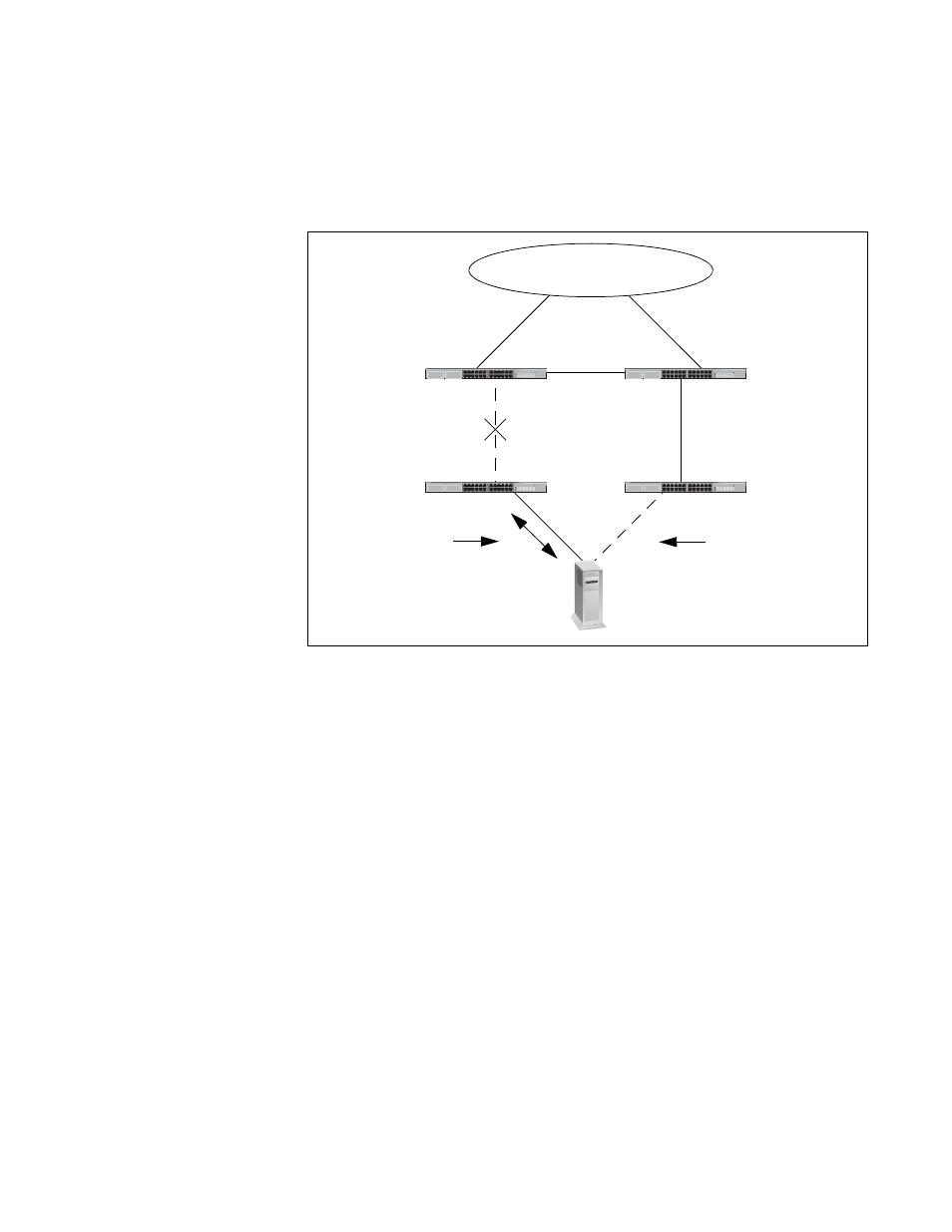 Figure 19: group link control example 2 | Allied Telesis AT-S63 User Manual | Page 191 / 582