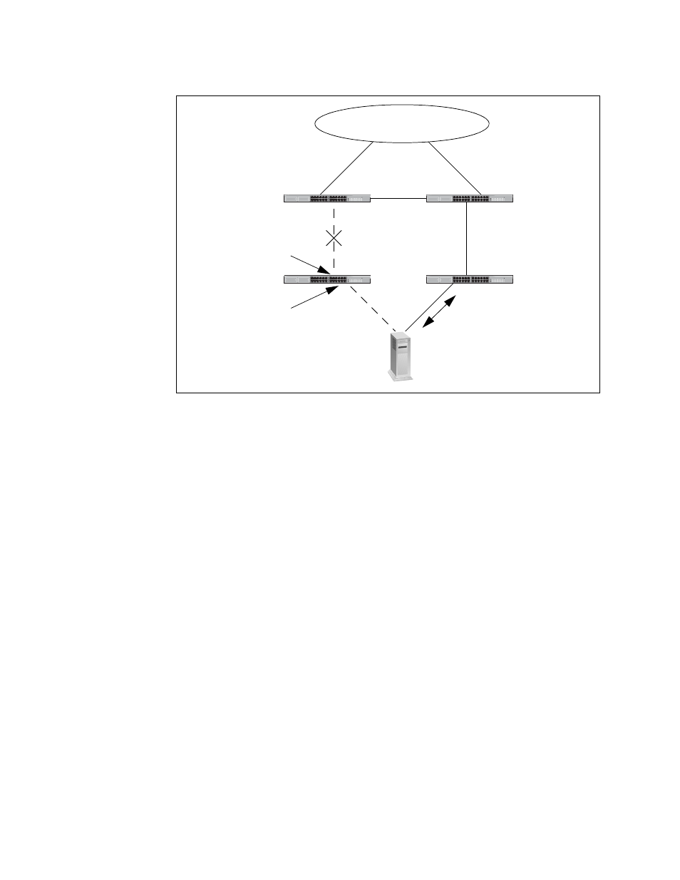 Figure 20: group link control example 3 | Allied Telesis AT-S63 User Manual | Page 192 / 582