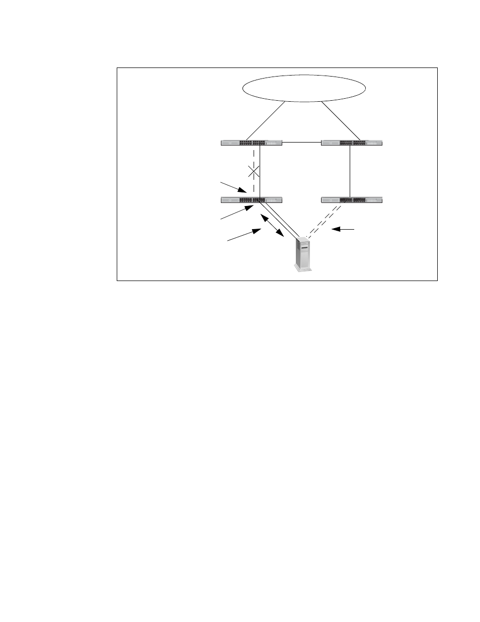 Figure 21: group link control example 4 | Allied Telesis AT-S63 User Manual | Page 193 / 582