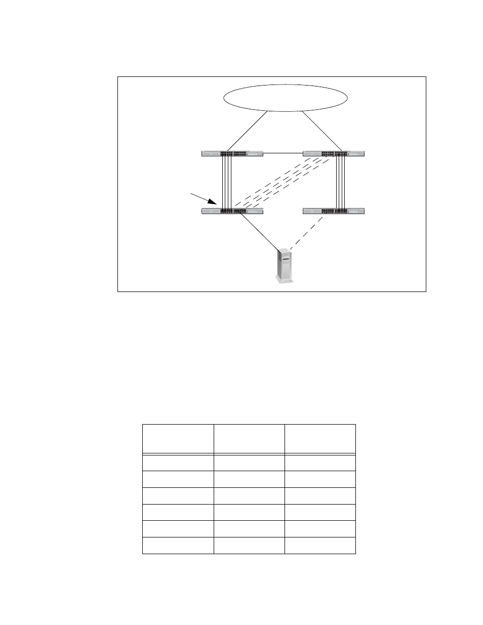 Figure 24: group link control example 7 | Allied Telesis AT-S63 User Manual | Page 196 / 582