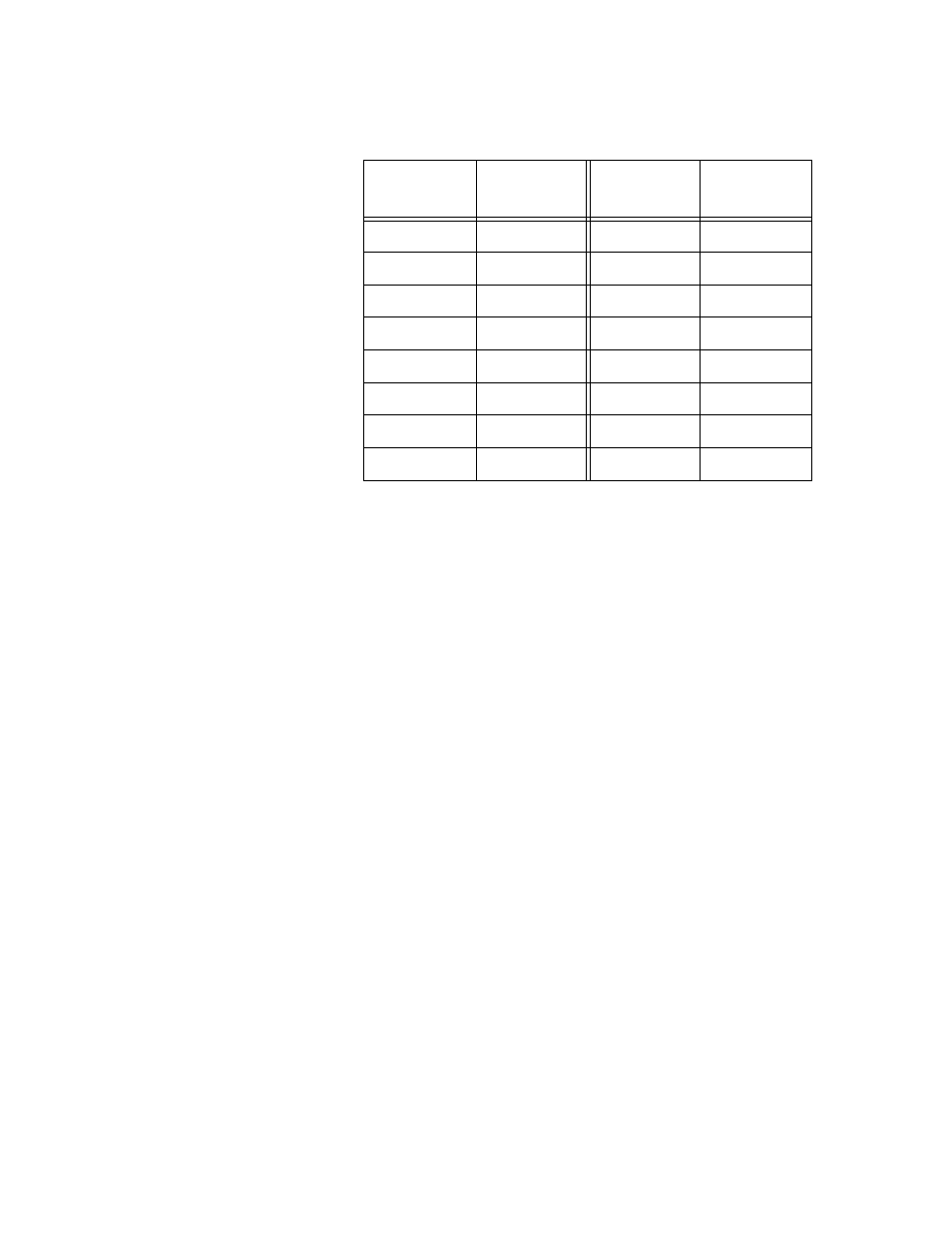 Table 83: port priority value increments, D value. table 83 | Allied Telesis AT-S63 User Manual | Page 275 / 582