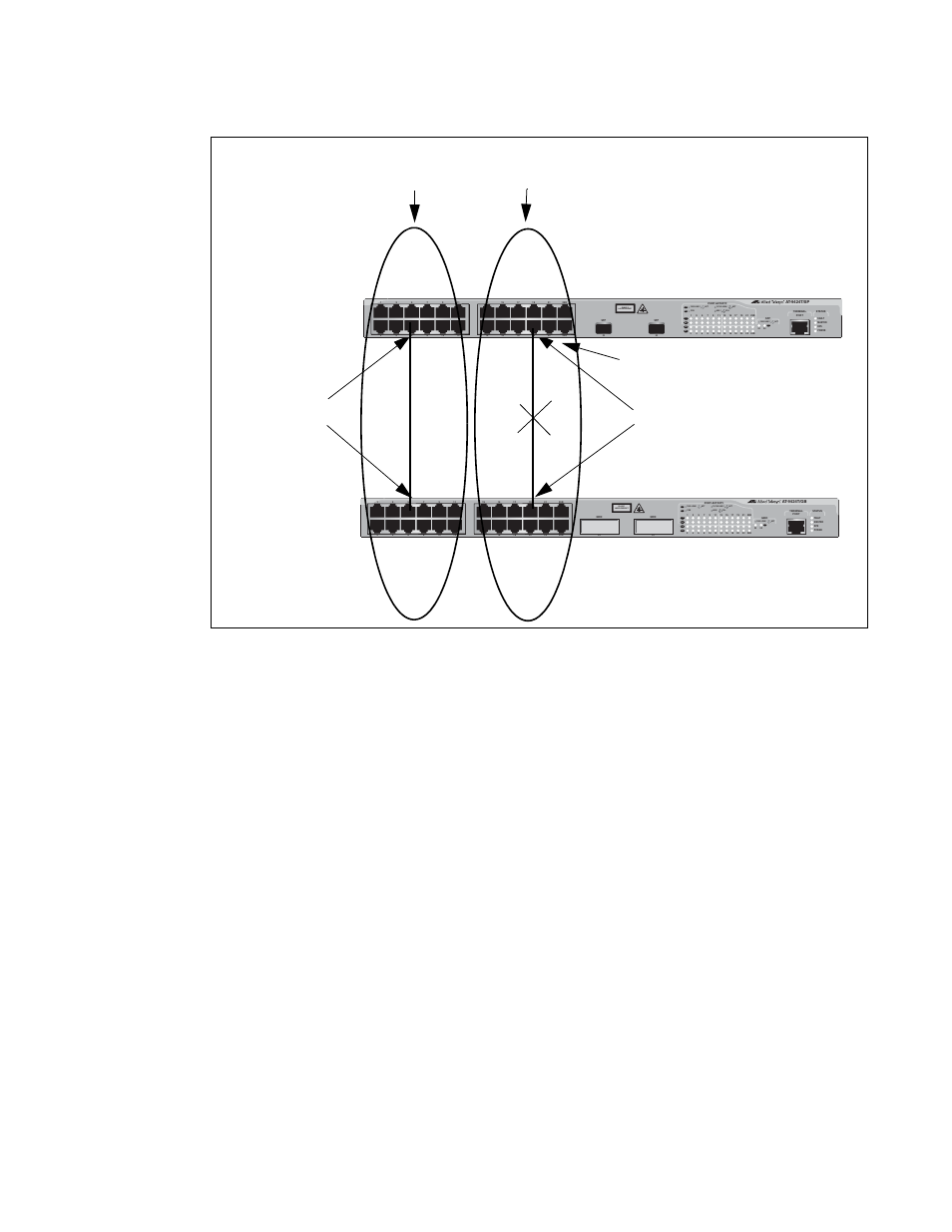 Figure 42: vlan fragmentation with stp or rstp, Figure 42. vlan fragmentation with stp or rstp, Blocked port | Class 1 laser product, L/a d/c d/c l/a d/c l/a | Allied Telesis AT-S63 User Manual | Page 293 / 582