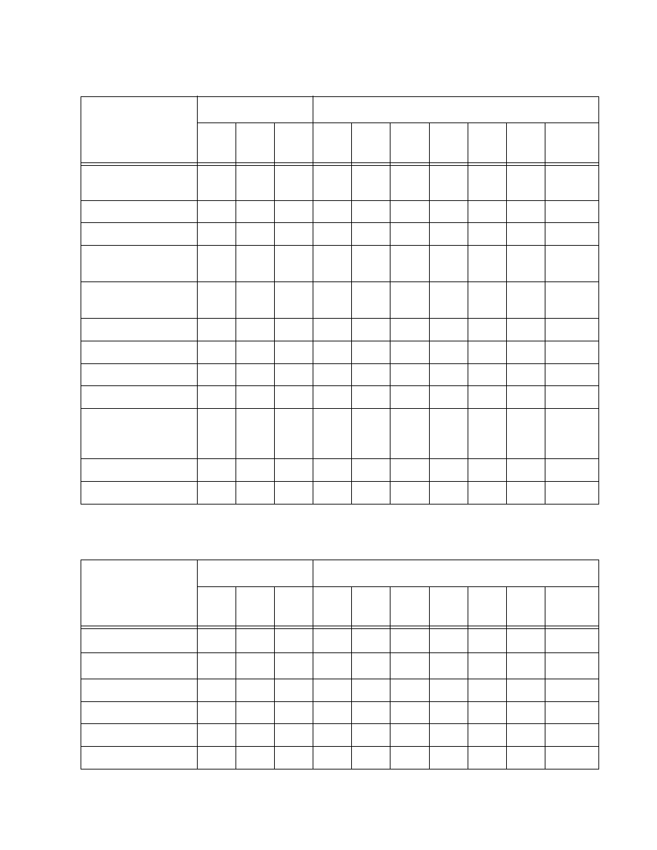 Table 2: advanced operations | Allied Telesis AT-S63 User Manual | Page 35 / 582
