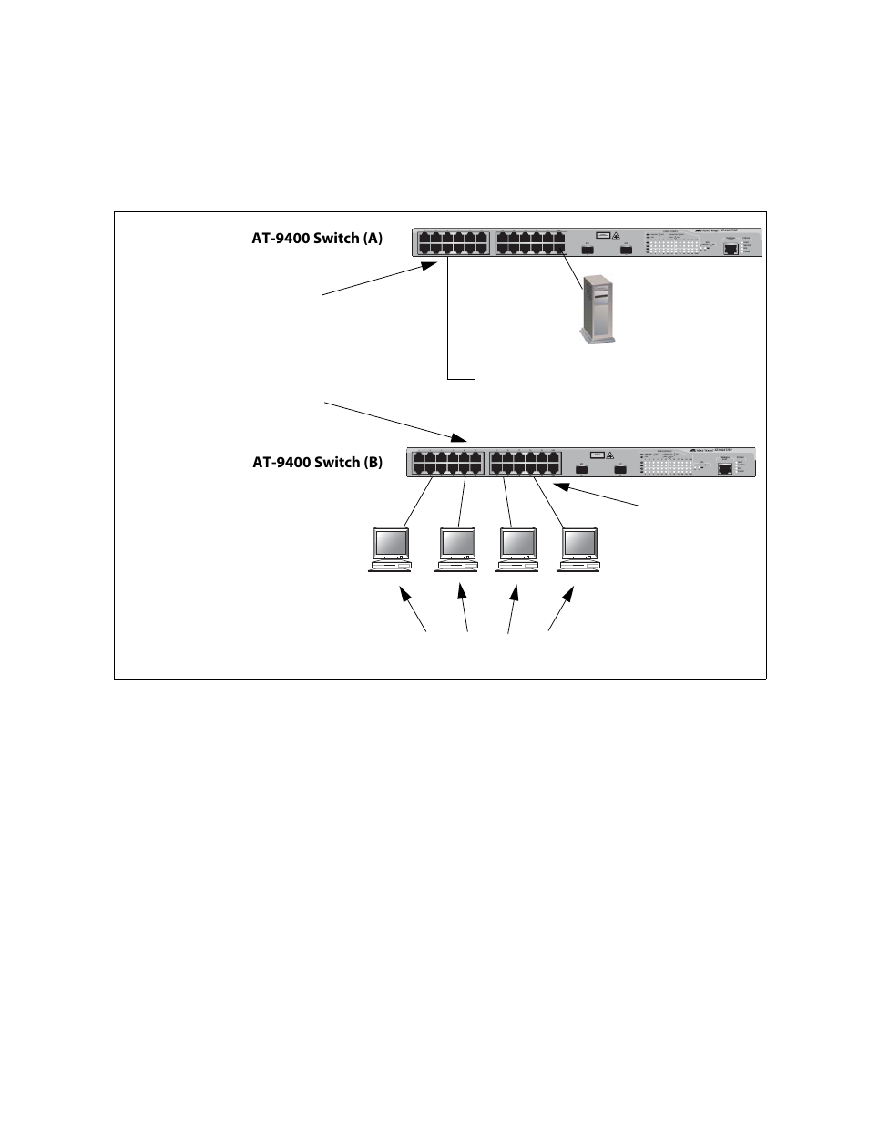 At-9400 switch (b) | Allied Telesis AT-S63 User Manual | Page 432 / 582