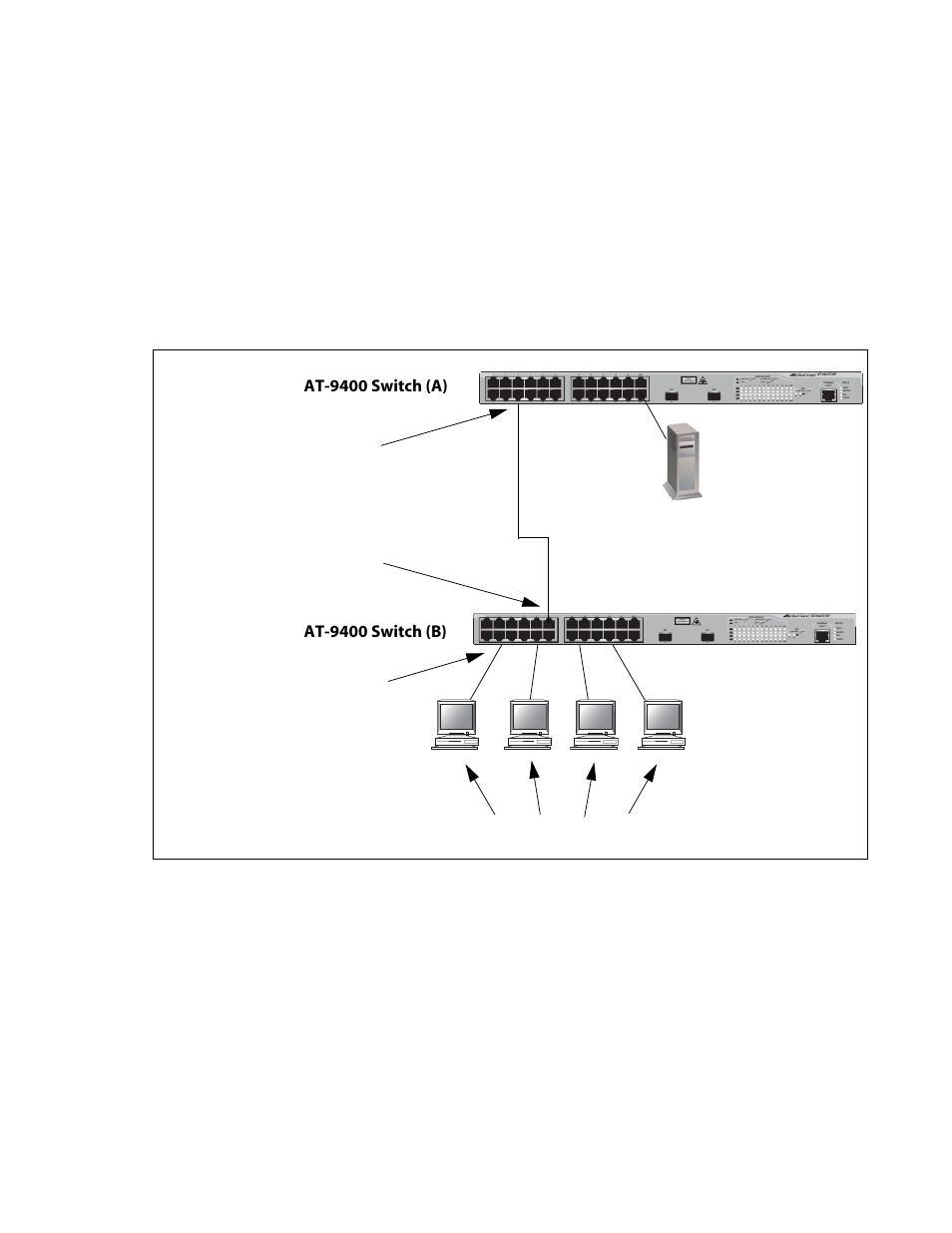 At-9400 switch (b) | Allied Telesis AT-S63 User Manual | Page 435 / 582