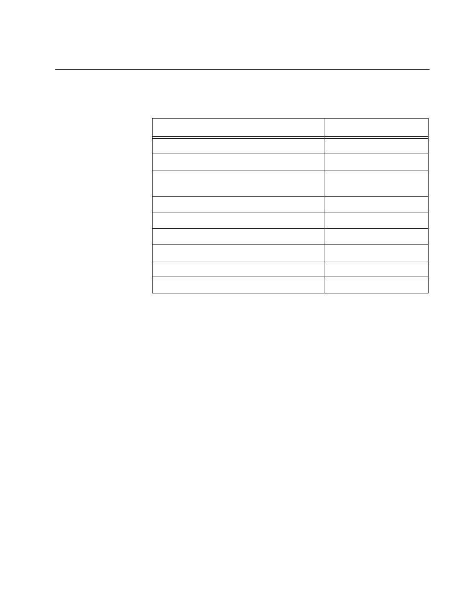 Denial of service defenses | Allied Telesis AT-S63 User Manual | Page 511 / 582
