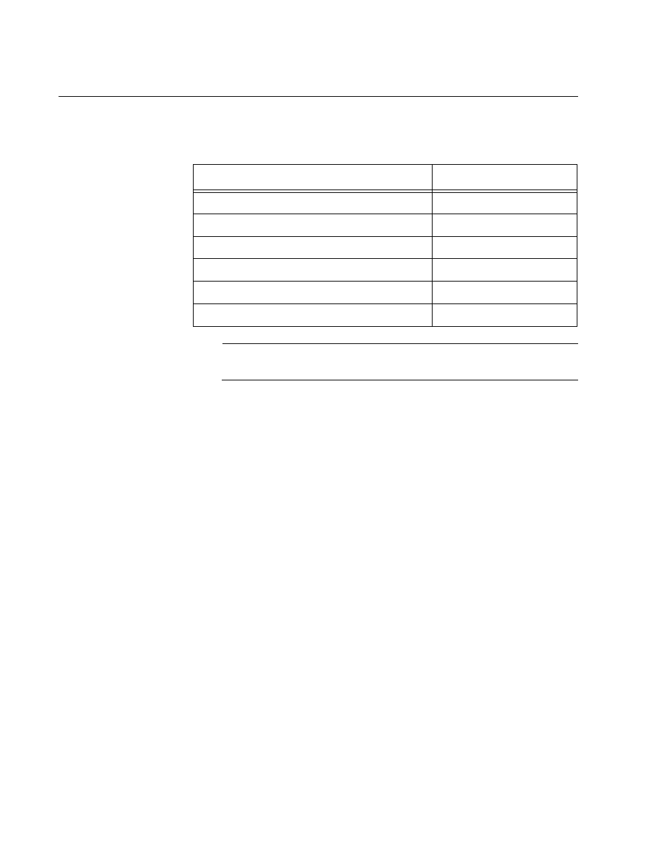 Manager and operator account | Allied Telesis AT-S63 User Manual | Page 524 / 582