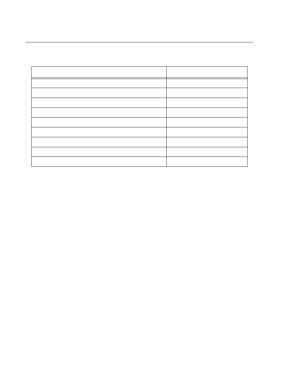Access control lists | Allied Telesis AT-S63 User Manual | Page 558 / 582