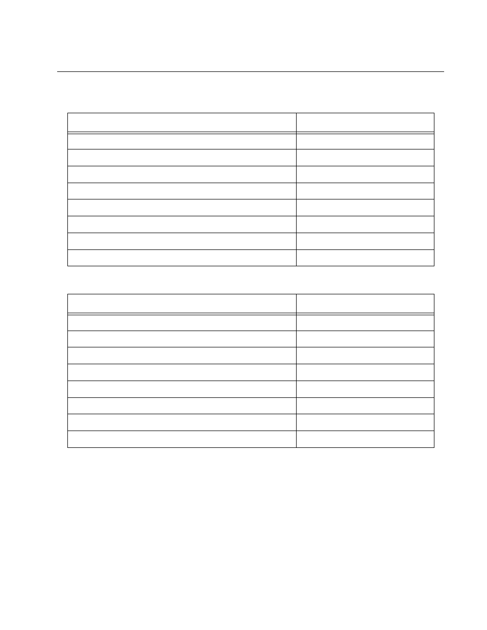 Mac address table | Allied Telesis AT-S63 User Manual | Page 565 / 582