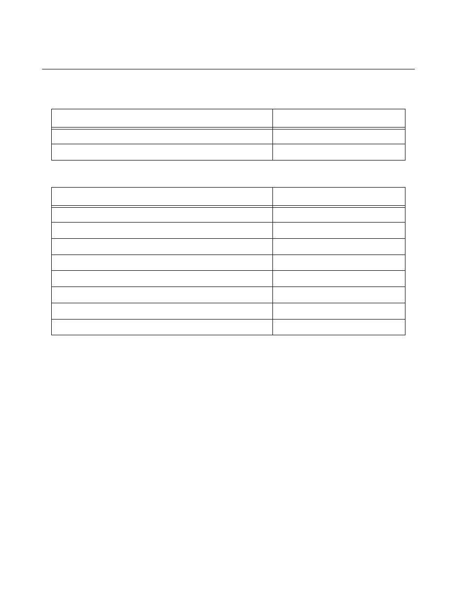 Management access control list | Allied Telesis AT-S63 User Manual | Page 566 / 582