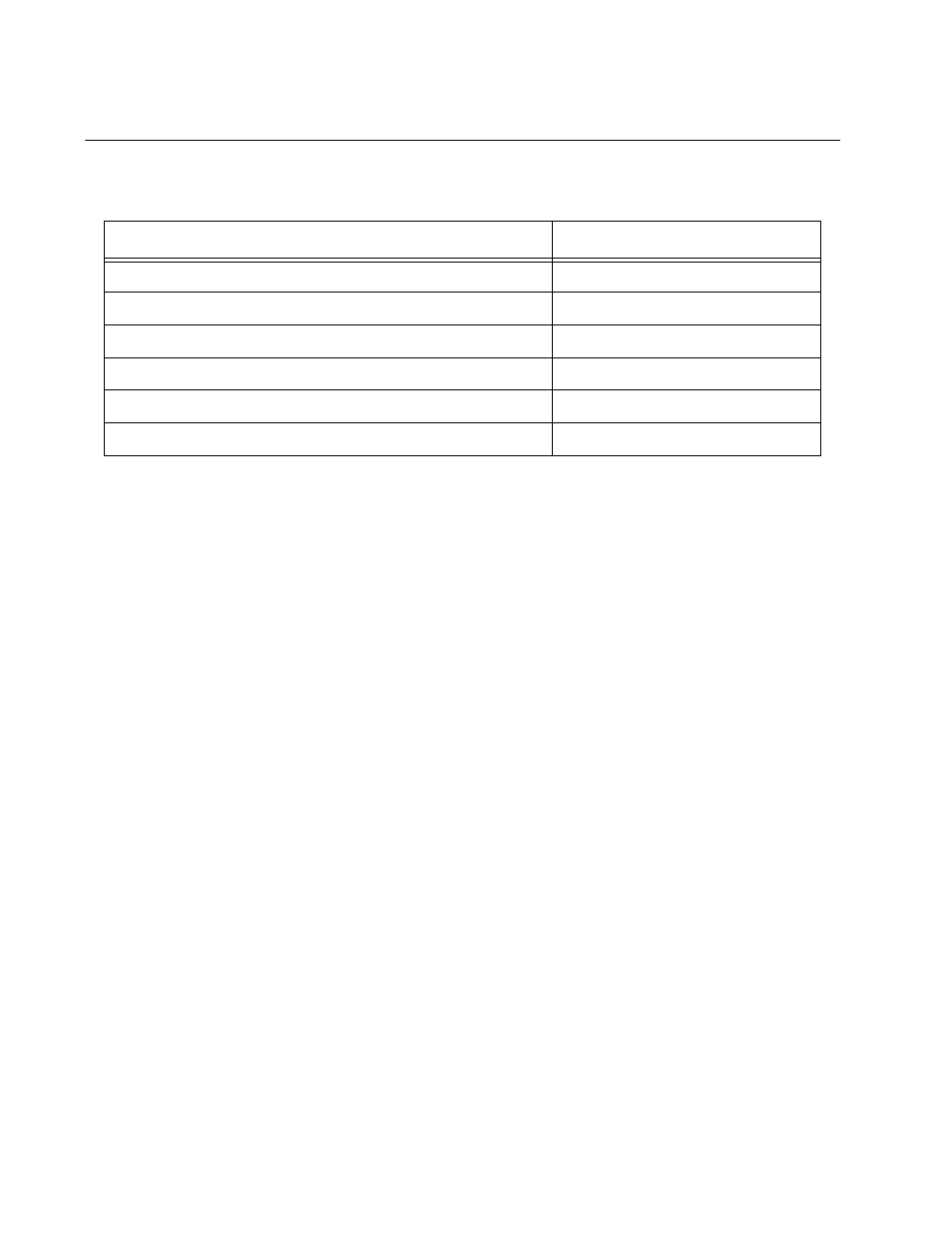 Port mirroring, Table 144: port mirroring (atistackswitch mib) | Allied Telesis AT-S63 User Manual | Page 568 / 582