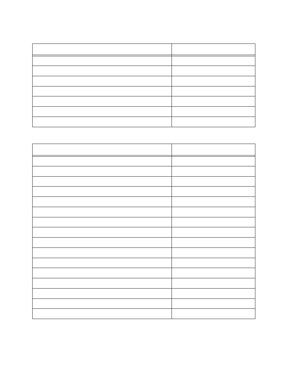 Table 147: policies (atistackswitch mib) | Allied Telesis AT-S63 User Manual | Page 570 / 582