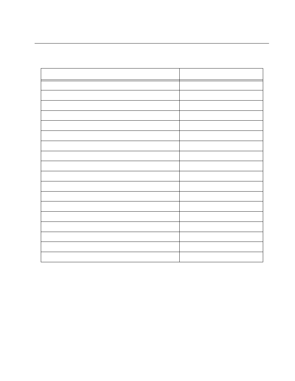 Port configuration and status | Allied Telesis AT-S63 User Manual | Page 571 / 582