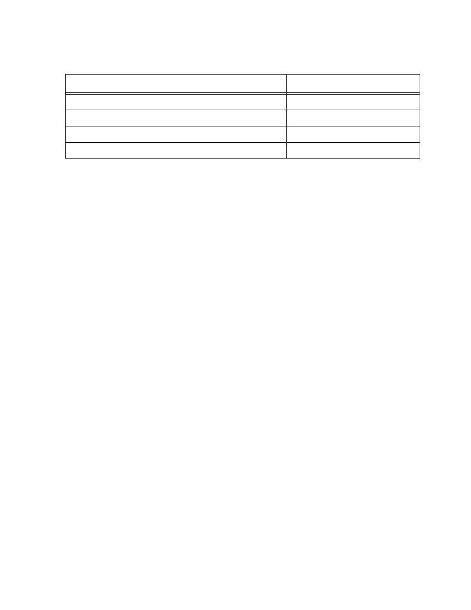 Ble 154: pvid table (atistackswitch mib) | Allied Telesis AT-S63 User Manual | Page 575 / 582