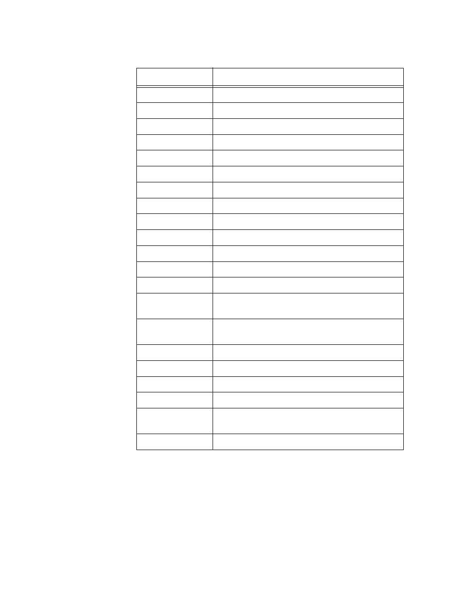 Allied Telesis AT-S63 User Manual | Page 328 / 922