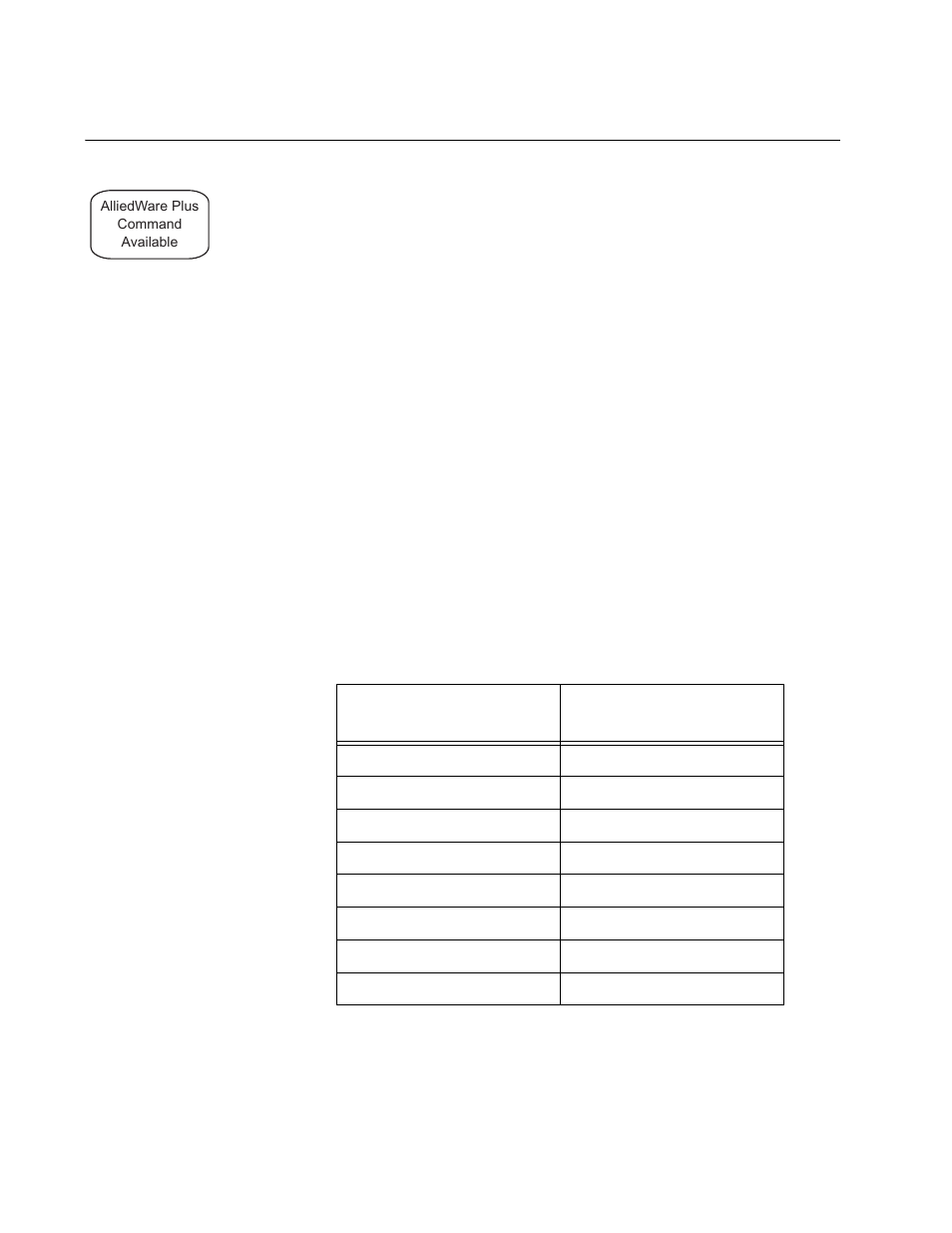 Map qos cosp | Allied Telesis AT-S63 User Manual | Page 362 / 922