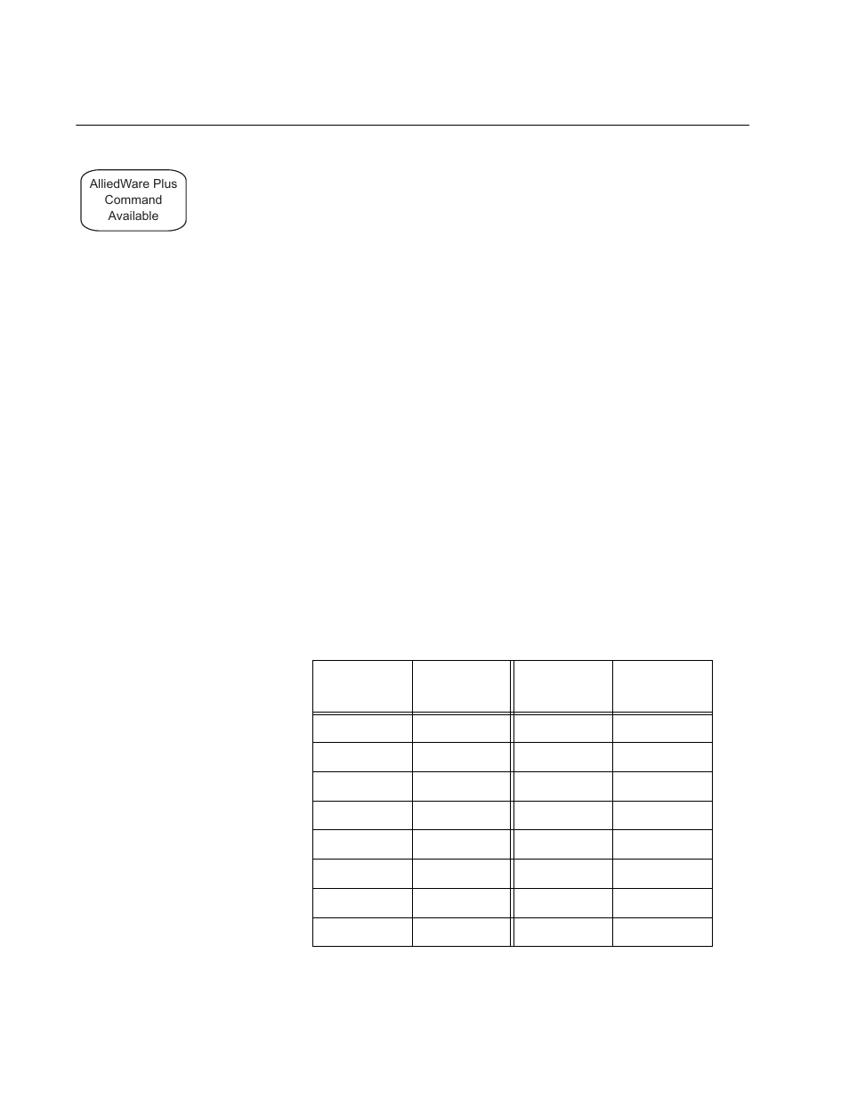Set stp, Table 12. bridge priority value increments | Allied Telesis AT-S63 User Manual | Page 578 / 922
