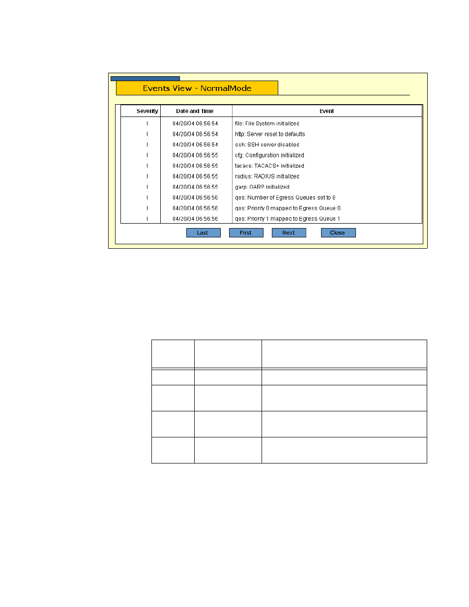 Table 2: event severity levels | Allied Telesis AT-S63 User Manual | Page 123 / 412