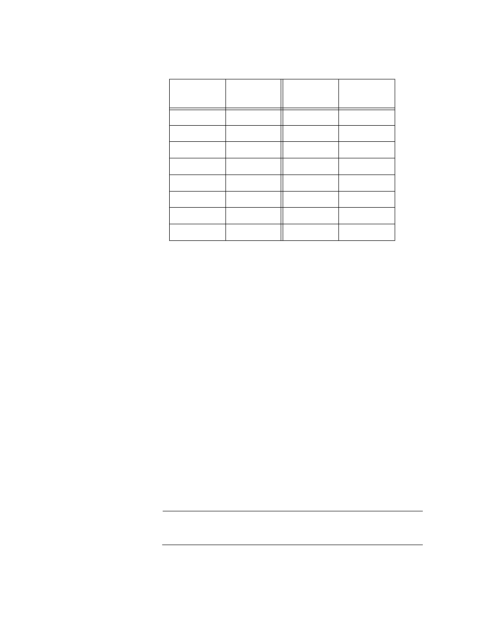 Table 5: bridge priority value increments | Allied Telesis AT-S63 User Manual | Page 276 / 412