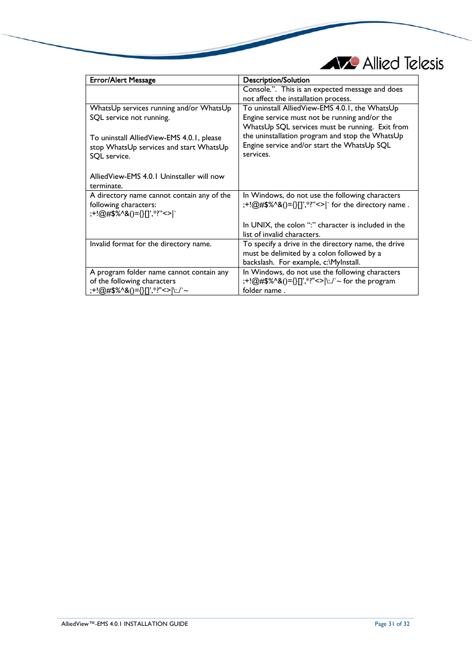 Allied Telesis AlliedView-EMS 4.0.1 INSTALLATION User Manual | Page 31 / 32