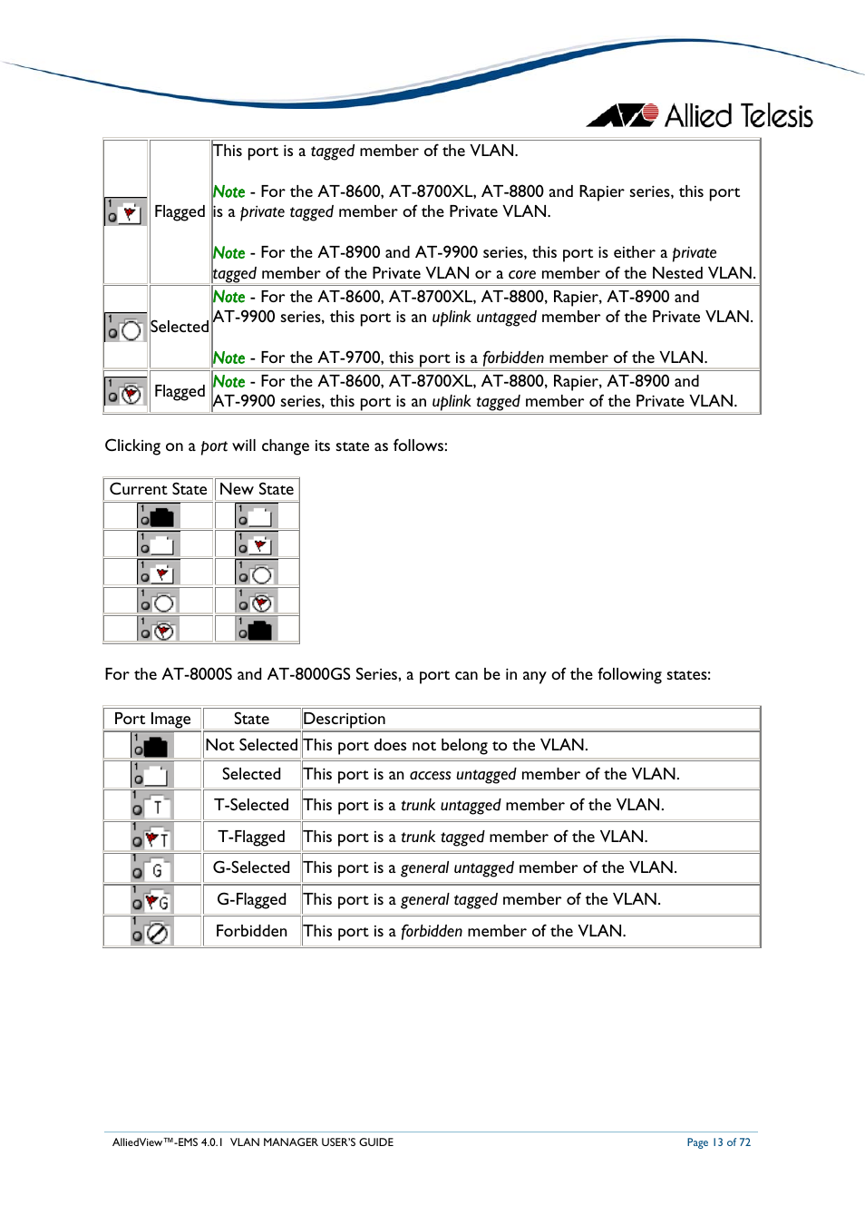 Allied Telesis AlliedView-EMS 4.0.1 VLAN MANAGER User Manual | Page 13 / 72