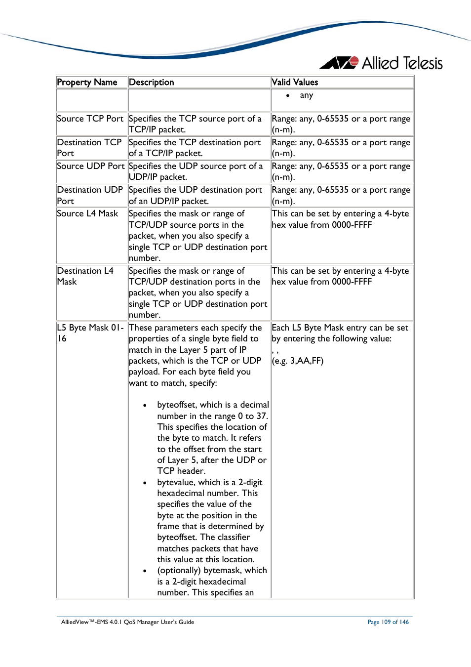 Allied Telesis AlliedView-EMS 4.0.1 QoS MANAGER User Manual | Page 109 / 146