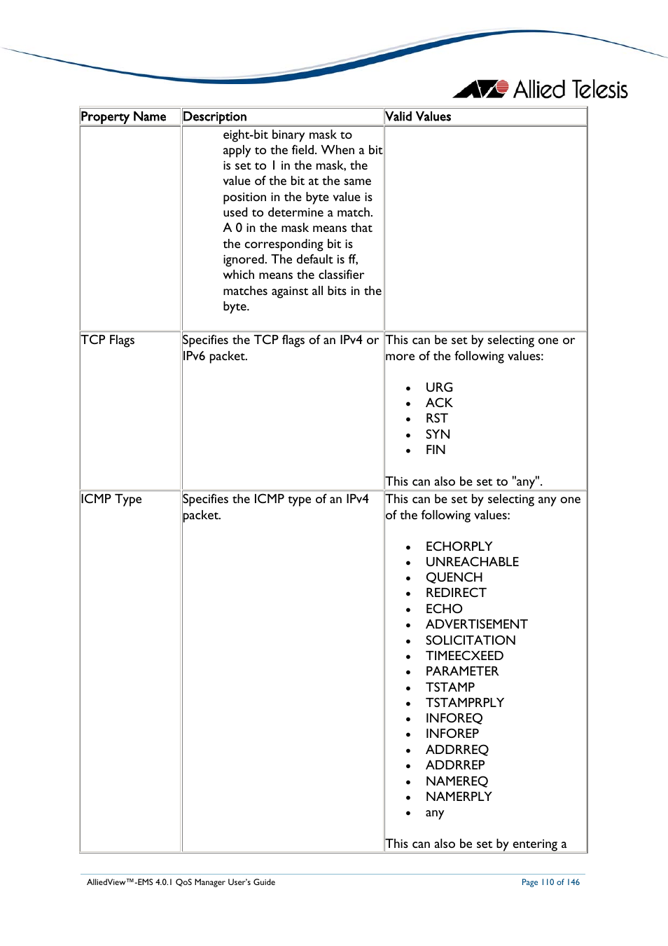 Allied Telesis AlliedView-EMS 4.0.1 QoS MANAGER User Manual | Page 110 / 146