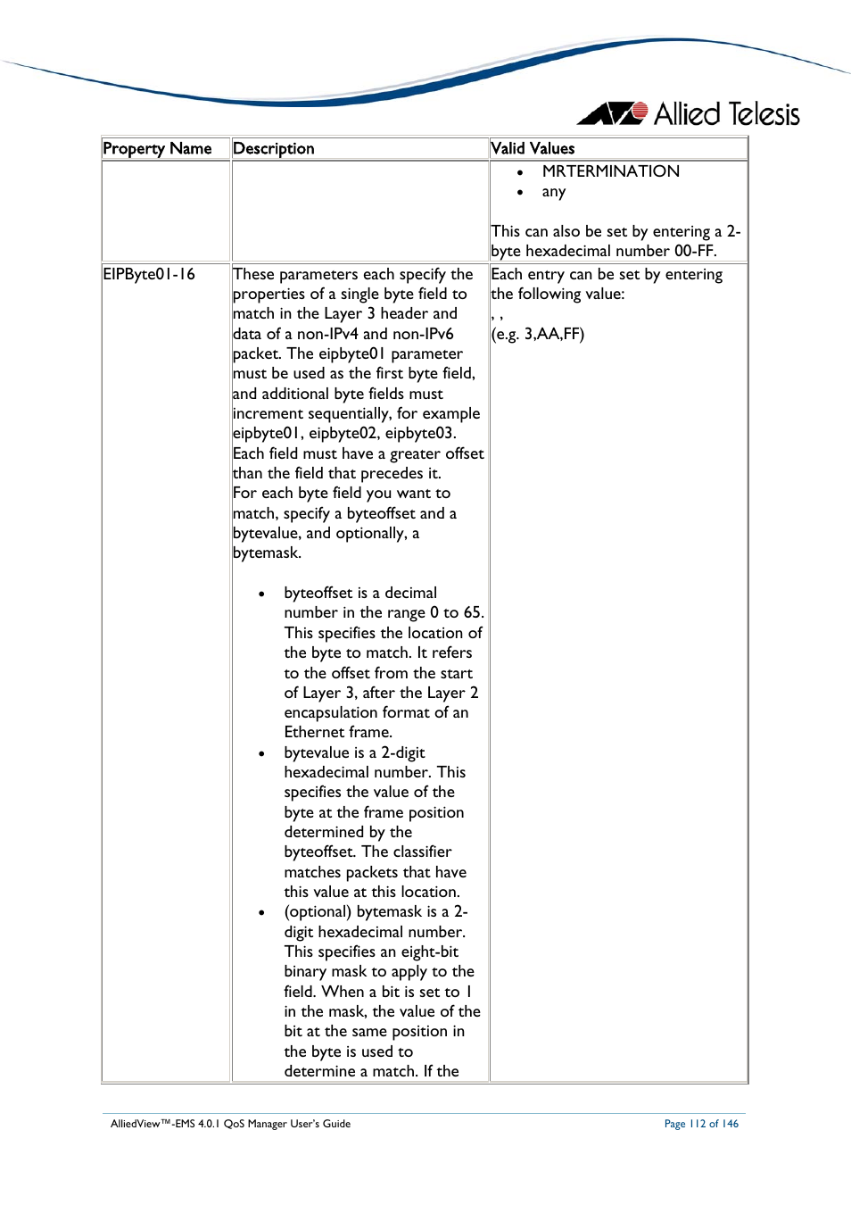 Allied Telesis AlliedView-EMS 4.0.1 QoS MANAGER User Manual | Page 112 / 146