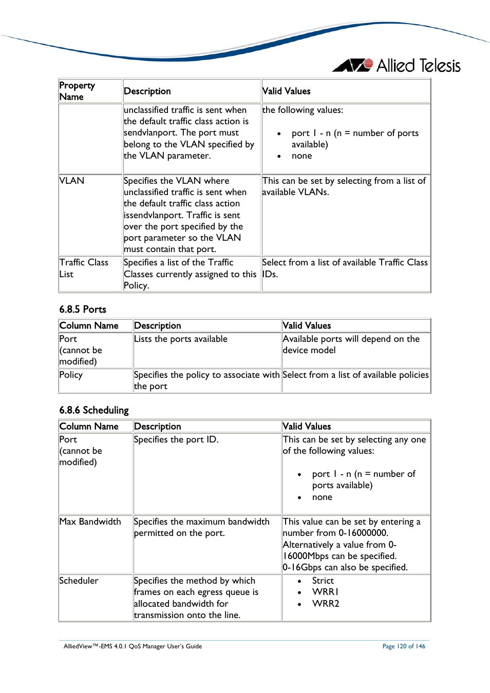 5 ports, 6 scheduling, Ports | Scheduling | Allied Telesis AlliedView-EMS 4.0.1 QoS MANAGER User Manual | Page 120 / 146