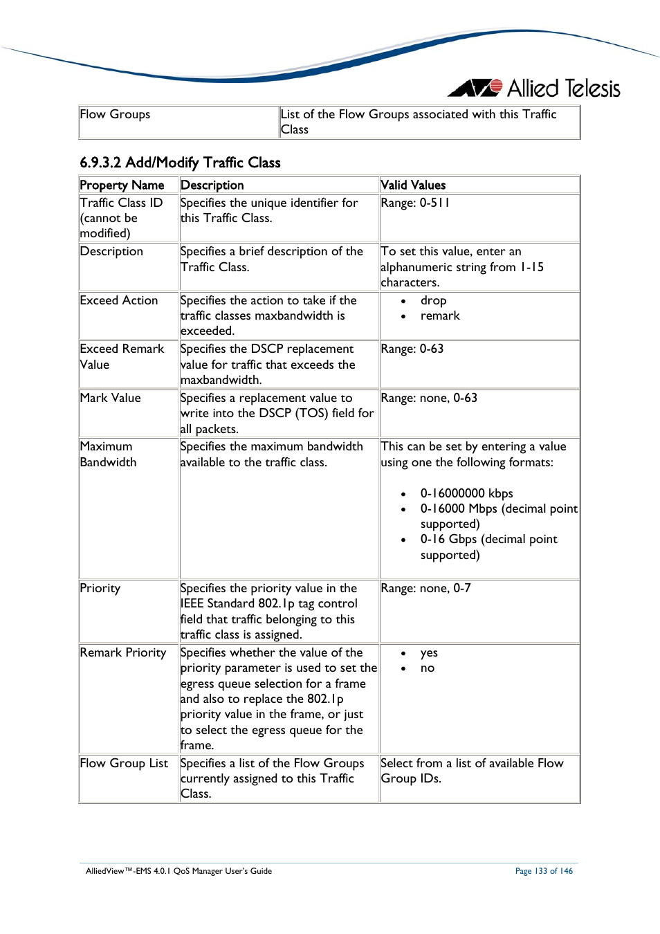 2 add/modify traffic class | Allied Telesis AlliedView-EMS 4.0.1 QoS MANAGER User Manual | Page 133 / 146