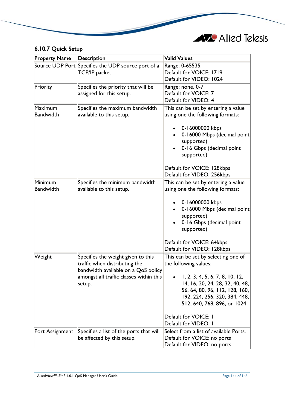 7 quick setup, Quick setup | Allied Telesis AlliedView-EMS 4.0.1 QoS MANAGER User Manual | Page 144 / 146