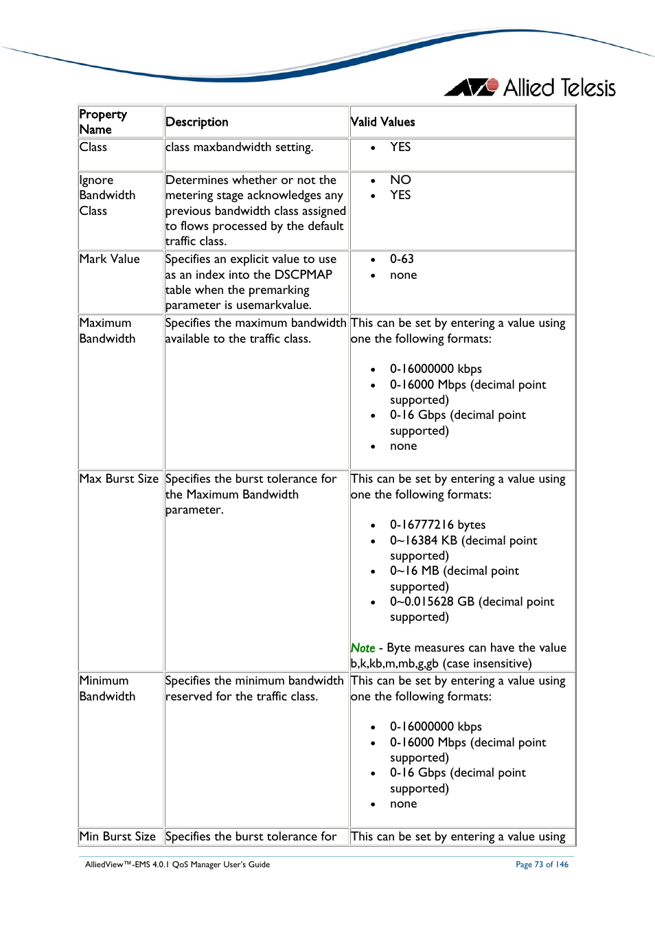 Allied Telesis AlliedView-EMS 4.0.1 QoS MANAGER User Manual | Page 73 / 146