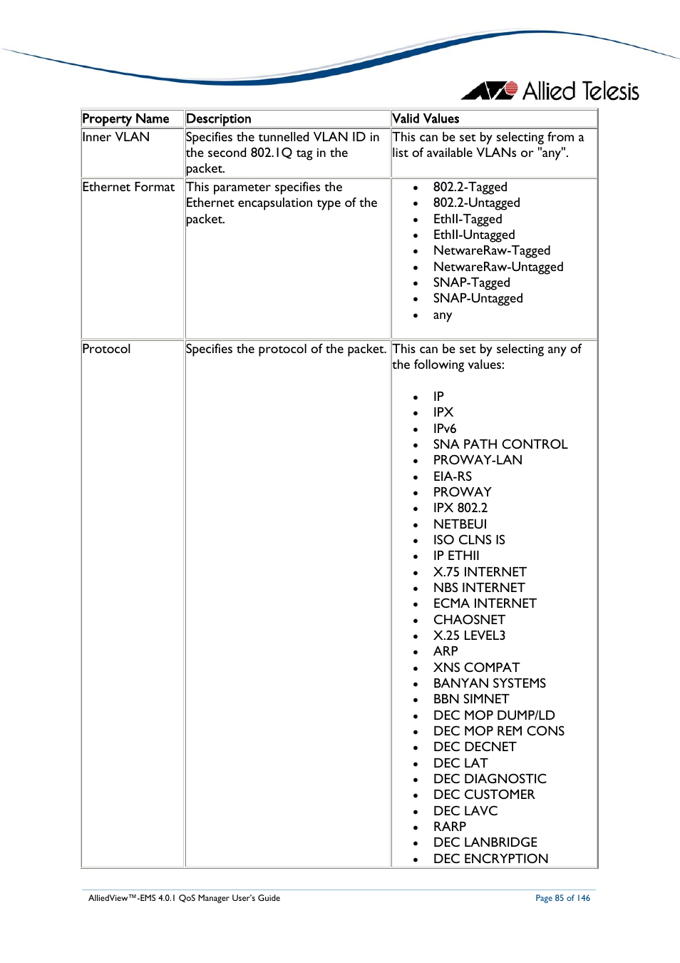 Allied Telesis AlliedView-EMS 4.0.1 QoS MANAGER User Manual | Page 85 / 146