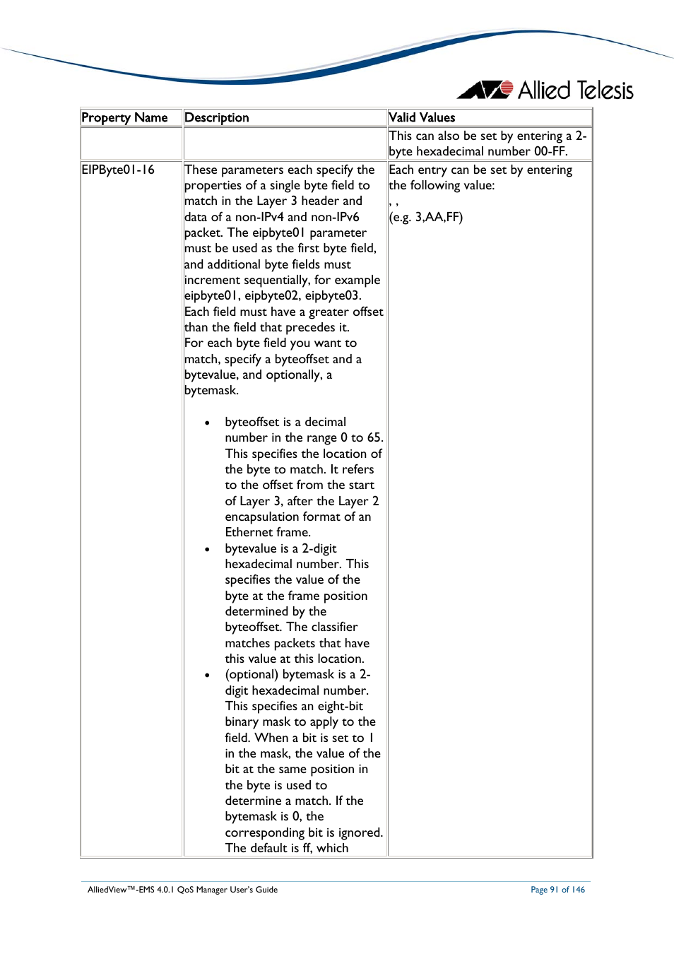 Allied Telesis AlliedView-EMS 4.0.1 QoS MANAGER User Manual | Page 91 / 146