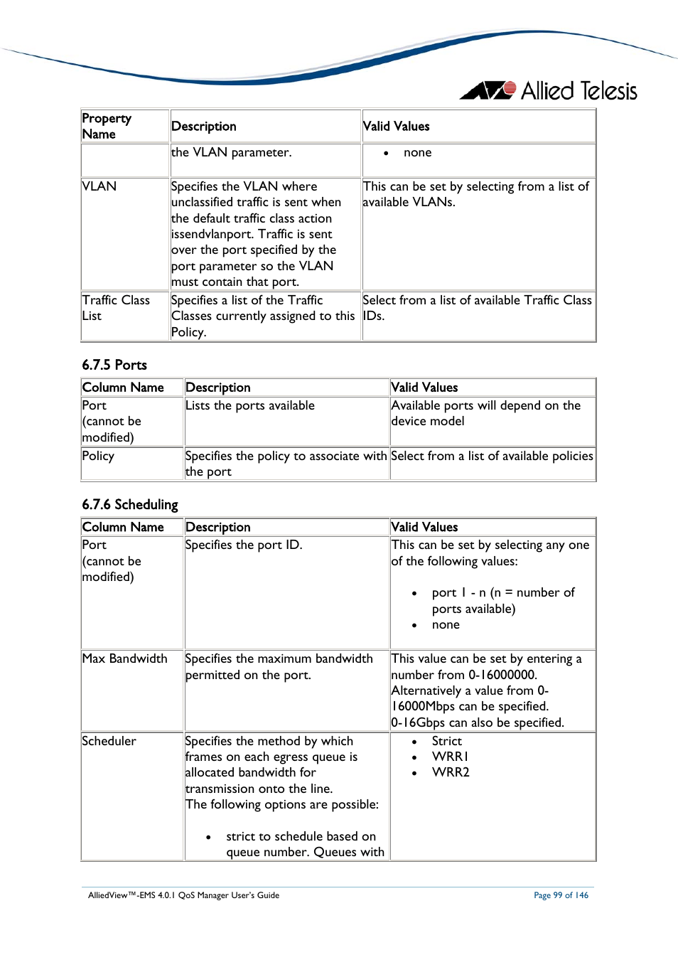 5 ports, 6 scheduling, Ports | Scheduling | Allied Telesis AlliedView-EMS 4.0.1 QoS MANAGER User Manual | Page 99 / 146