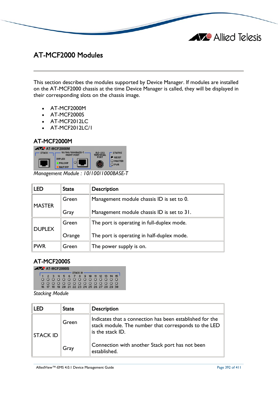 At-mcf2000 modules, At-mcf2000m, At-mcf2000s | At-mcf2000, Odules | Allied Telesis AlliedView-EMS 4.0.1 DEVICE MANAGEMENT User Manual | Page 392 / 411