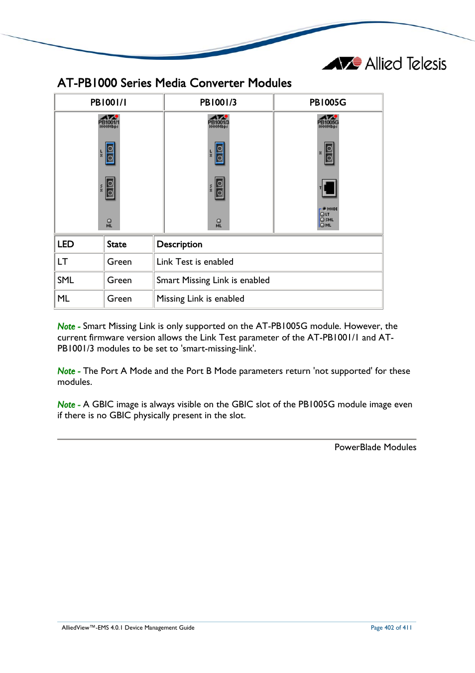 At-pb1000 series media converter modules | Allied Telesis AlliedView-EMS 4.0.1 DEVICE MANAGEMENT User Manual | Page 402 / 411