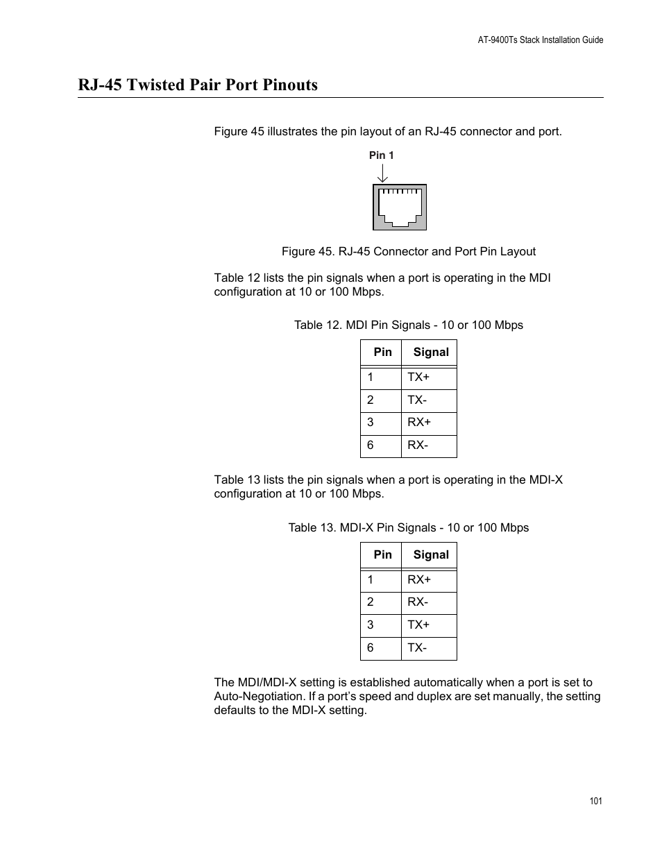 Rj-45 twisted pair port pinouts | Allied Telesis AT-9448Ts/XP (Basic Layer 3) User Manual | Page 101 / 106