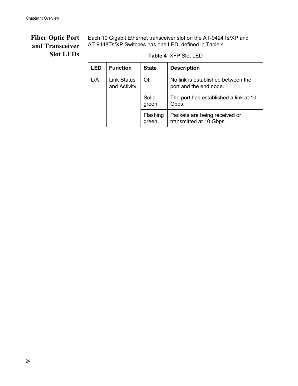 Fiber optic port and transceiver slot leds | Allied Telesis AT-9448Ts/XP (Basic Layer 3) User Manual | Page 24 / 106