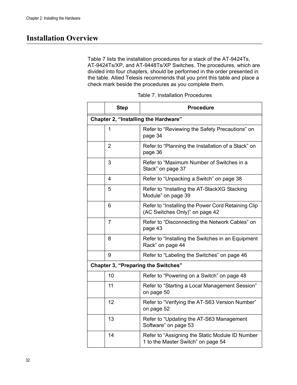 Installation overview | Allied Telesis AT-9448Ts/XP (Basic Layer 3) User Manual | Page 32 / 106