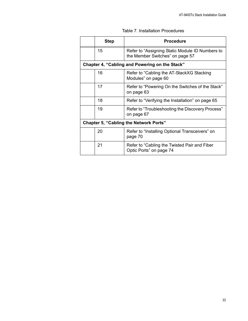 Allied Telesis AT-9448Ts/XP (Basic Layer 3) User Manual | Page 33 / 106