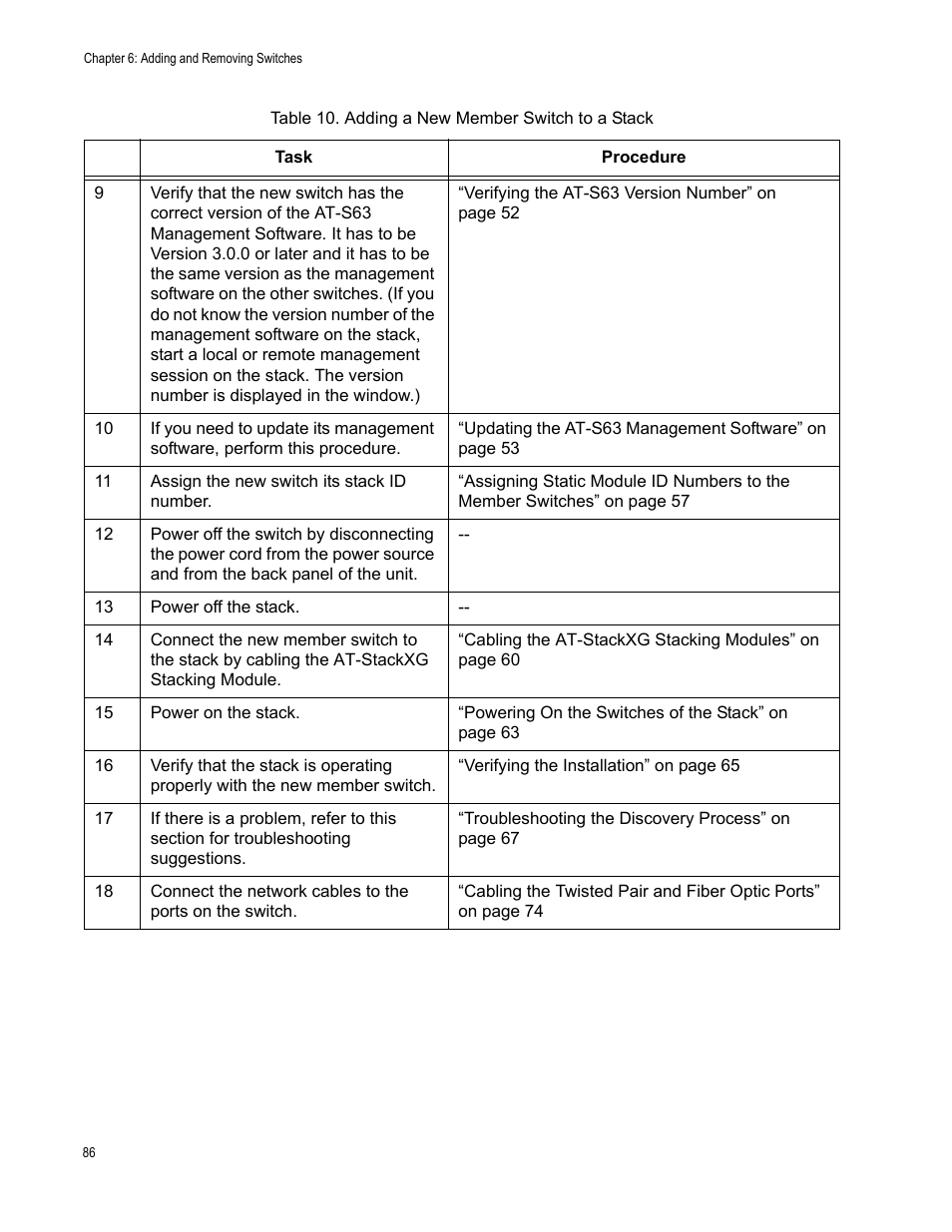 Allied Telesis AT-9448Ts/XP (Basic Layer 3) User Manual | Page 86 / 106