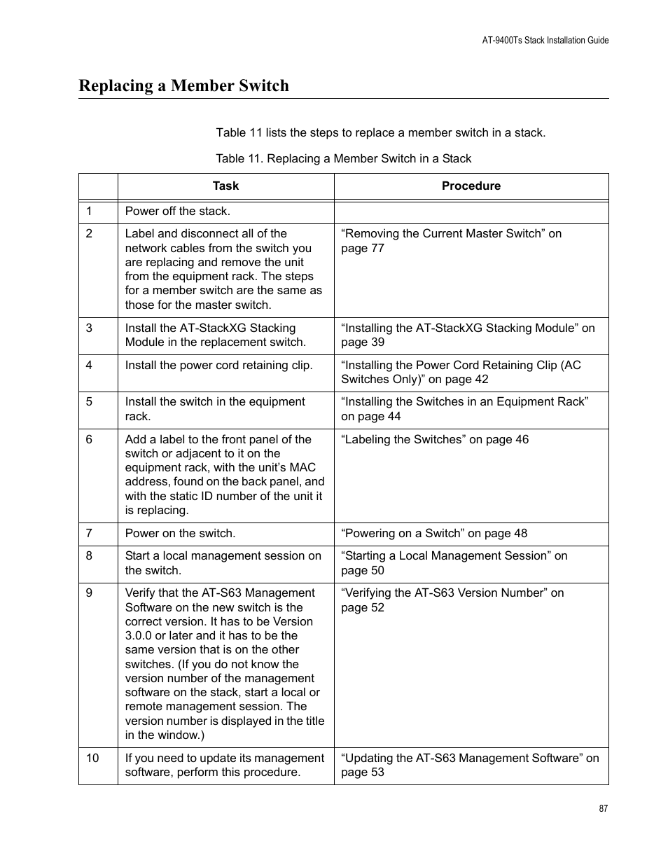 Replacing a member switch | Allied Telesis AT-9448Ts/XP (Basic Layer 3) User Manual | Page 87 / 106