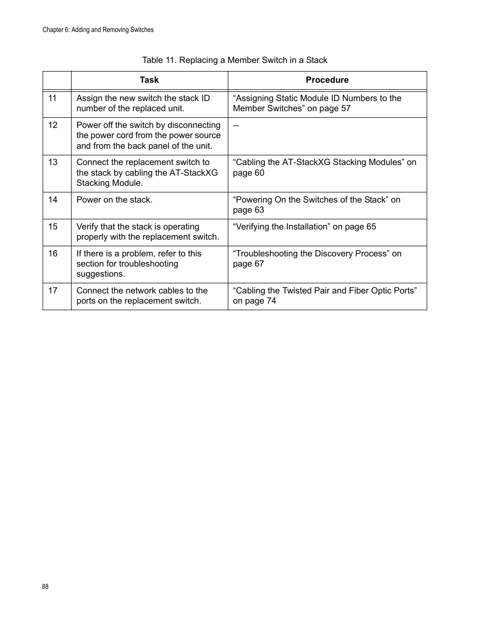 Allied Telesis AT-9448Ts/XP (Basic Layer 3) User Manual | Page 88 / 106