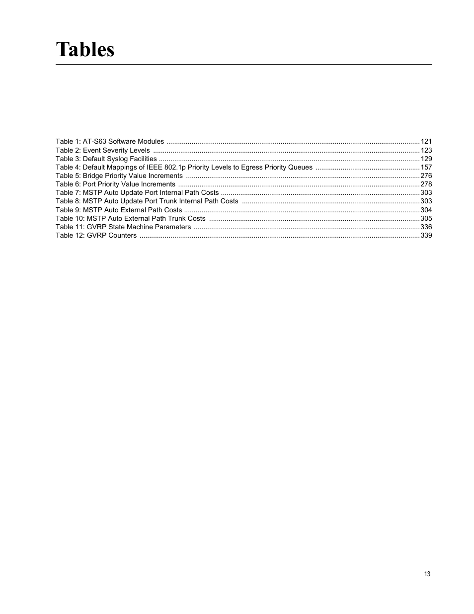 Tables | Allied Telesis AT-S63 User Manual | Page 13 / 410